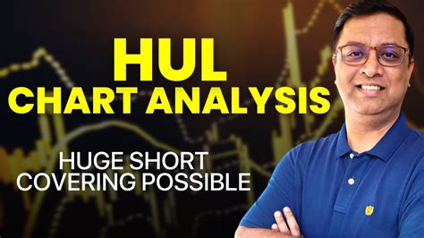 hul share price prediction.